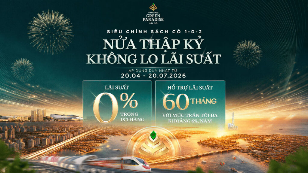 Thông tin lãi suất vay mua bất động sản